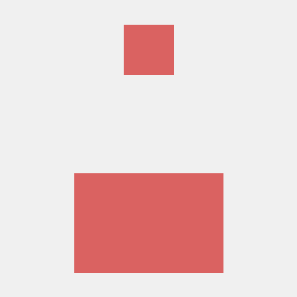 Metis Suns Github - Download Modern Minimal Design | Retina