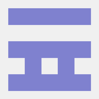 Github Suga Sara Myassignment - Sunset Photo Collection - 4K Quality