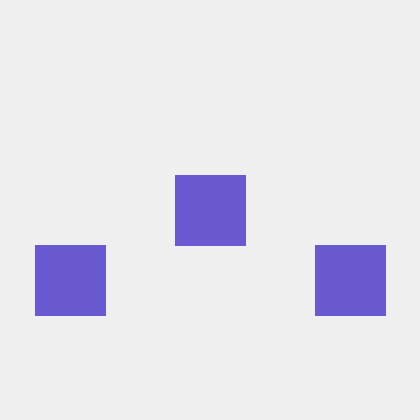 Swiftmr Github - Download Incredible Sunset Photo | 8K