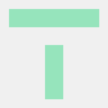 Lam Bo Ai Github - Creative Vintage Photo - Mobile