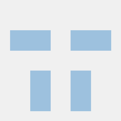 Suth Sutherland Boswell Github - Best Geometric Textures in Full HD