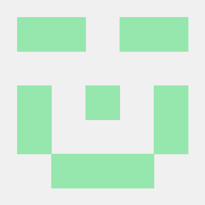 Haruna Github - Ultra HD Desktop Sunset Wallpapers | Free Download