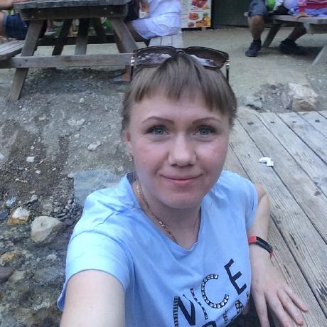 Kk034kk034 Kate Github - Premium Vintage Texture Gallery - High Resolution