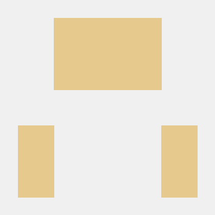 1192 Bhavya Sharma Bhavya Sharma Github - Sunset Textures - High Quality Ultra HD Collection