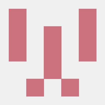 An Jindal Github - High Resolution Sunset Photos for Desktop