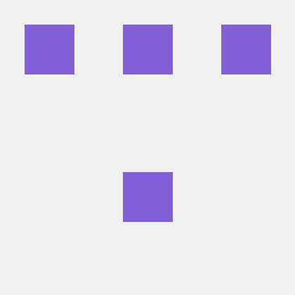 Flurium Github - Premium Sunset Image Gallery - Retina