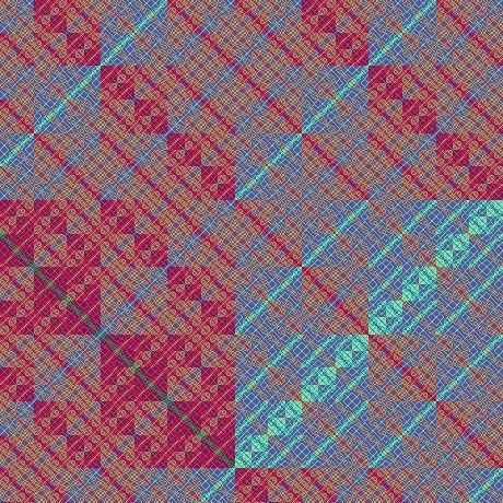 Nishchaybn Nishchay B N Github - Nature Textures - High Quality 8K Collection