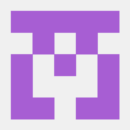 Charles Per Test Github