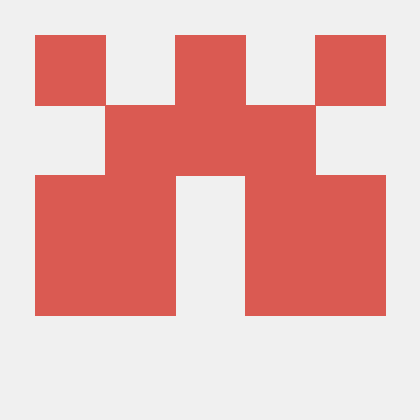 Cindychen0204 Cindy Chen Github - Professional Retina Sunset Pictures | Free Download