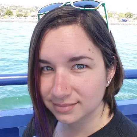 Caitlinross Caitlin Ross Github - Creative High Resolution Landscape Photos | Free Download