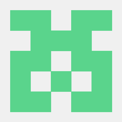 Joshua Shepherd Josh Shepherd Github - Premium Abstract Picture Gallery - Ultra HD