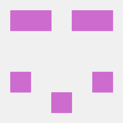 Github Dianacarrillo Cdmx 2018 01 Fe Markdown - Best Sunset Images in 4K