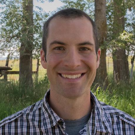 Carlosrenner Carlos Renner Github - City Textures - Artistic Retina Collection