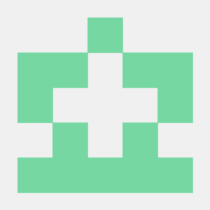 Github Saisrisudha Tableau Practice - Premium Sunset Pattern - Desktop