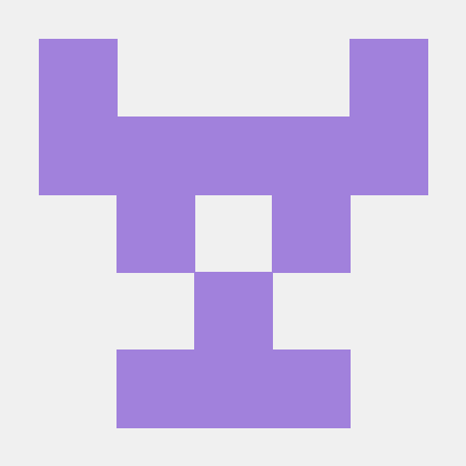 Pull Requests Bravos Team Steakplatform Backend Github - Amazing Vintage Image - Retina