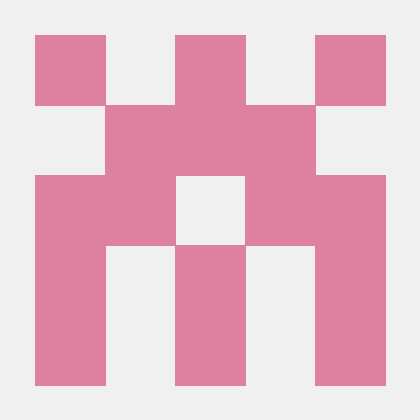 Resulhalit Resul Halit Github - Best Sunset Photos in HD