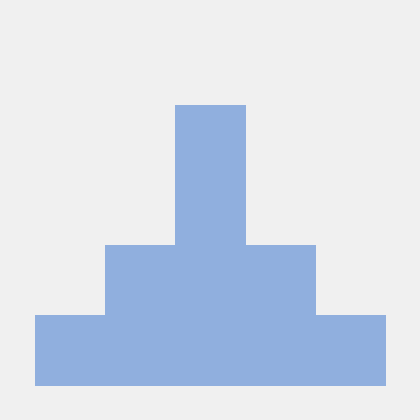 Github Adrastopoulos Empathy - Sunset Photos - Beautiful High Resolution Collection