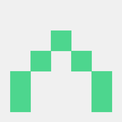 Github Saketh110 Code Challenge Template Main - Download Premium Sunset Image | 4K