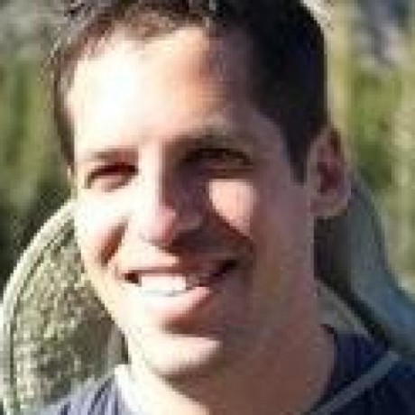 Yariv1025 Yariv Garala Github - Download Artistic Colorful Wallpaper | Desktop