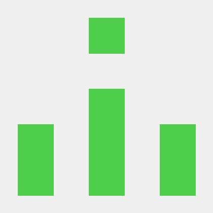 Noi That Github - High Resolution Sunset Pictures for Desktop