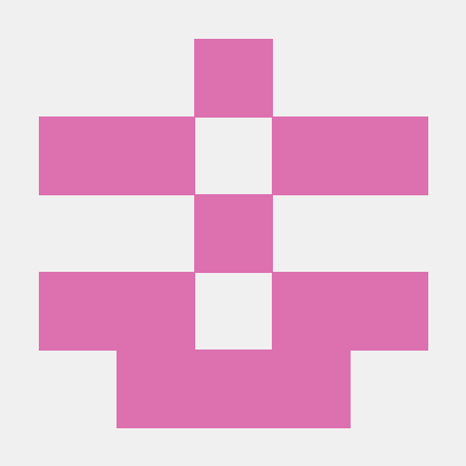 Hazy Github - Incredible Desktop Sunset Images | Free Download