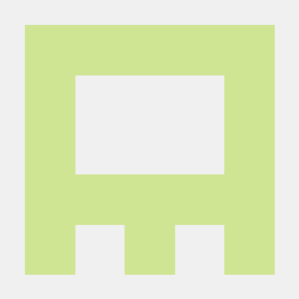 Med Yassine Alhaj Github - Download Perfect Sunset Wallpaper | High Resolution