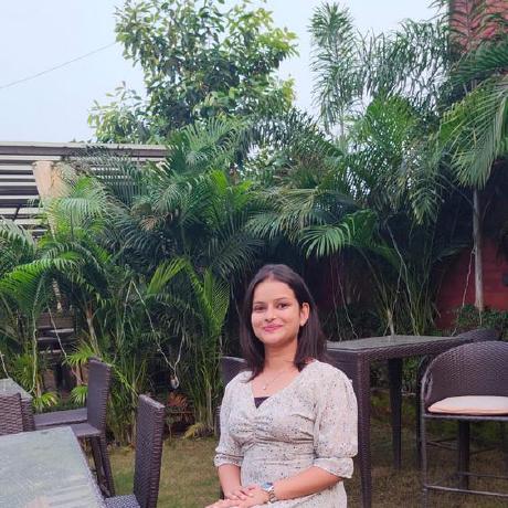 Med Rustagi Github - Premium Vintage Photo Gallery - 4K