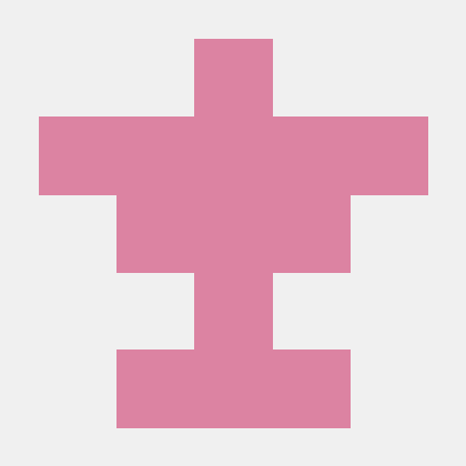 Dunn Herring Innovations Github - Download Modern Sunset Image | Retina