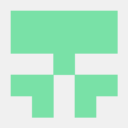 Intheloopteam Github