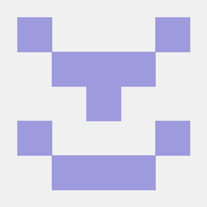 Anywhereworks Github - Download Perfect Sunset Art | Retina