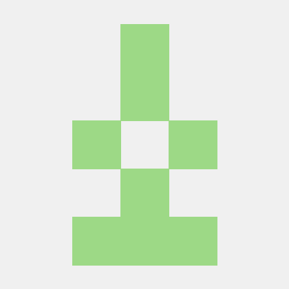 Kunger47 Kurt T Unger Github - Vintage Backgrounds - Classic Retina Collection