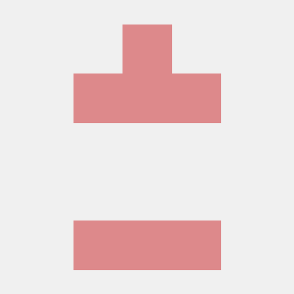 Github Cardinallilly Masa Github - Premium Minimal Pattern Gallery - Ultra HD