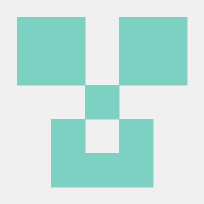 Abdel I Github - Modern Mobile Sunset Designs | Free Download