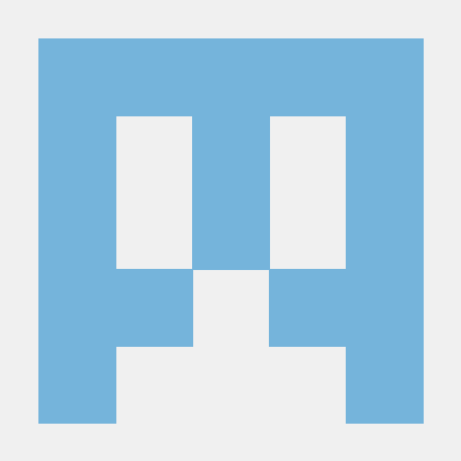 Sydneys Sydney Github - Desktop Sunset Photos for Desktop