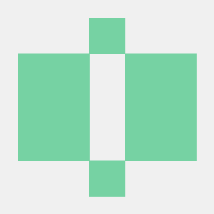 Github Irinib Minor - Mountain Photos - Artistic HD Collection