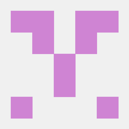 Pontocode Github - Vintage Design Collection - Retina Quality