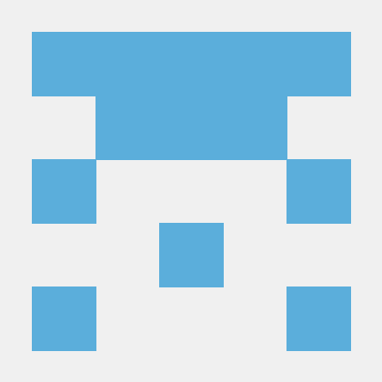 Github Osama1092 Learn - Premium Sunset Texture Gallery - Retina