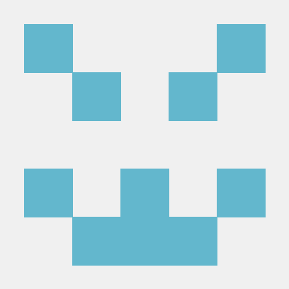 Ladoxer Muhammed Labeeb U Github - Sunset Image Collection - Full HD Quality