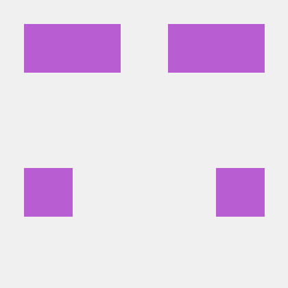 Laszlocph Laszlo Fogas Github - Sunset Picture Collection - HD Quality