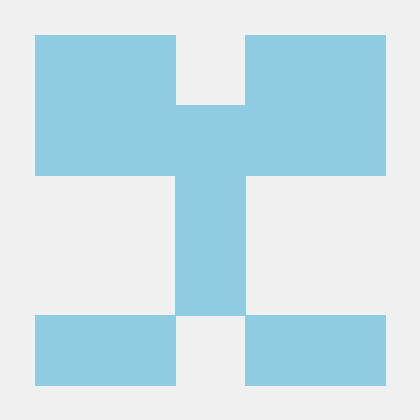 Asafravid Asaf Ravid Github - Minimal Arts - High Quality Full HD Collection