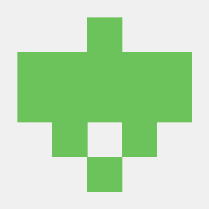 Brandonleegit Brandon Lee Github - Premium Sunset Background Gallery - Desktop