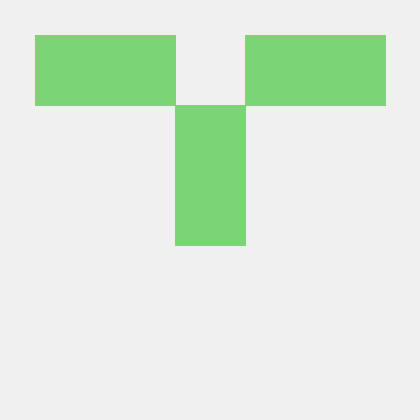 The Creatives Github - Creative Nature Pattern - Retina