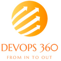 Github Devops 360 Online K8s Secret Expiry Controller K8s Secret - Ultra HD Ultra HD Landscape Designs | Free Download