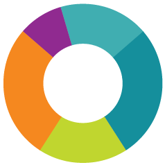 Github Idealists Idea List - Best Space Wallpapers in Desktop