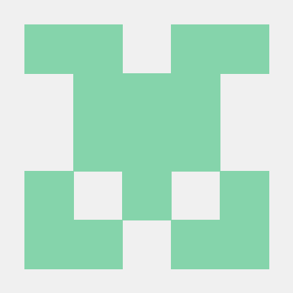 Artik Github - 4K Vintage Textures for Desktop