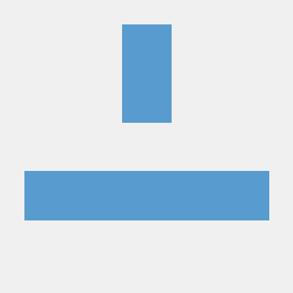Remote Sensing Science & Art Empirical Research Lab · GitHub