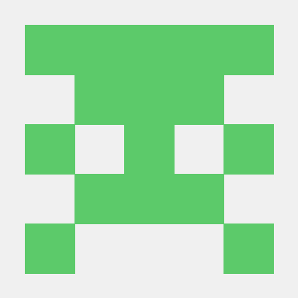 Ratanabaorg Github - Elegant Sunset Picture - Full HD