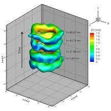 Github Lpython Accelerometerviewer - High Quality Vintage Illustration - Retina