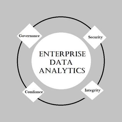 Tc Brands Integrations Github - High Quality Retina Dark Pictures | Free Download