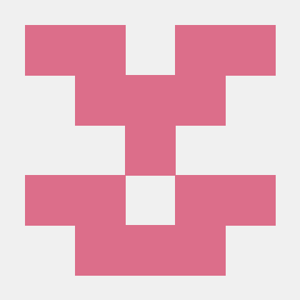 Github Kenlegaspi Ricoh Assessment - Best Minimal Textures in Desktop